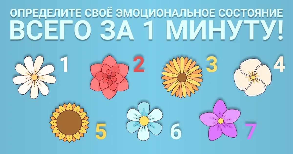 Выбери рисунок. Психологический тест на эмоциональное состояние. Теси на эмоцмональное состорие... Психологический тест по картинке цветы. Тест определи свое эмоциональное состояние.