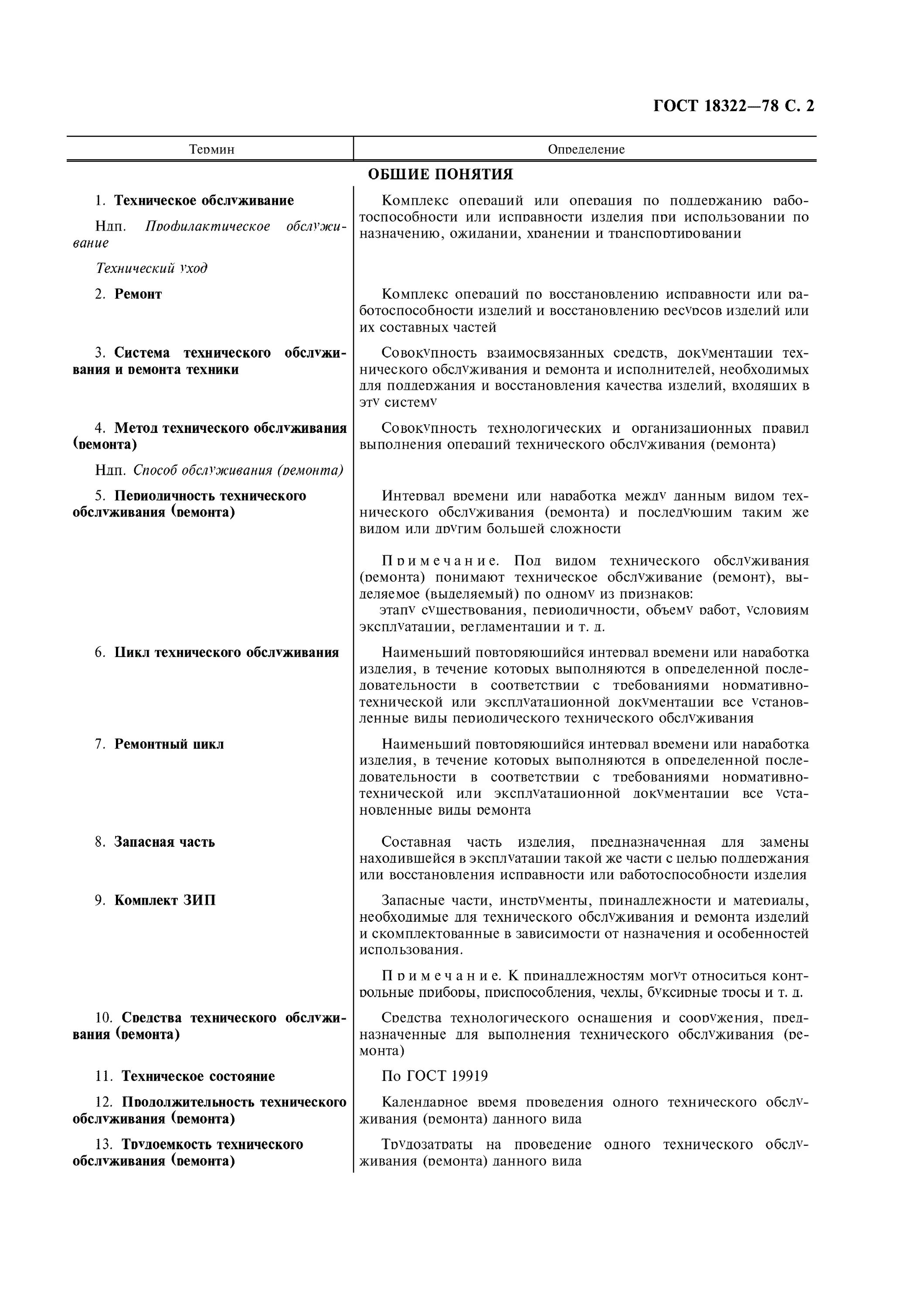 система технического обслуживания и ремонта (тоир). техническое обслуживание определение. система технического обслуживания термины и определения. гост 10052-75 электроды покрытые металлические для ручной дуговой. техническое обслуживание аварийно-спасательных средств.