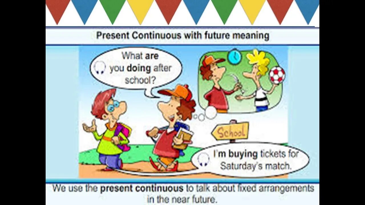 The nearest future go the. Present Continuous with Future meaning. Present Continuous for Future. Present Continuous for Future примеры. Present Continuous for Future Plans.