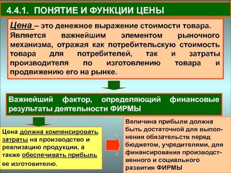 Является важнейшим элементом