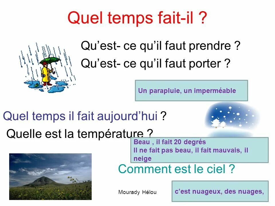 Quel temps. Формы quel. Quel Temps fait-il с переводом на русский. Il faut начальная форма. Выбери правильный ответ на вопрос quel Temps fait-il?.