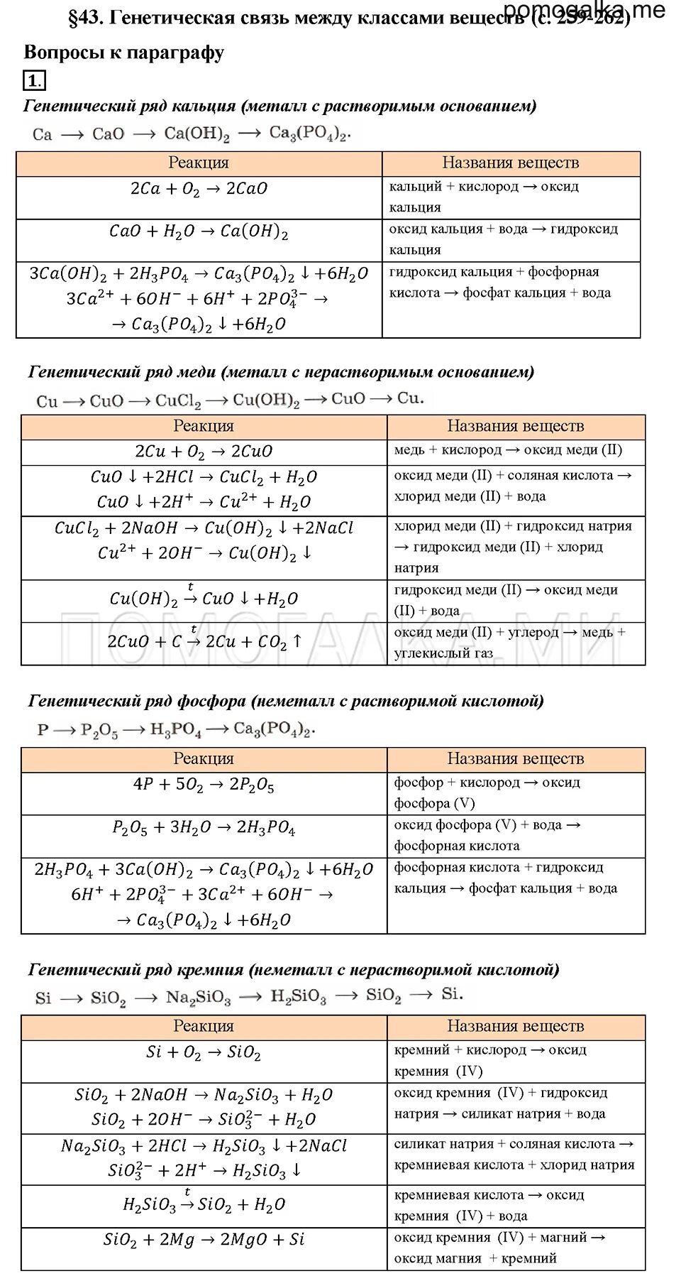 Реакция фосфата кальция с оксидом кремния. Фосфорная кислота и гидроксид кальция. оксид фосфора плюс гидроксид кальция. фосфорная кислота с кальцием. гидроксид кальция и ортофосфорная кислота.