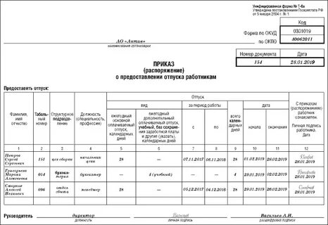 Унифицированная форма т 6а