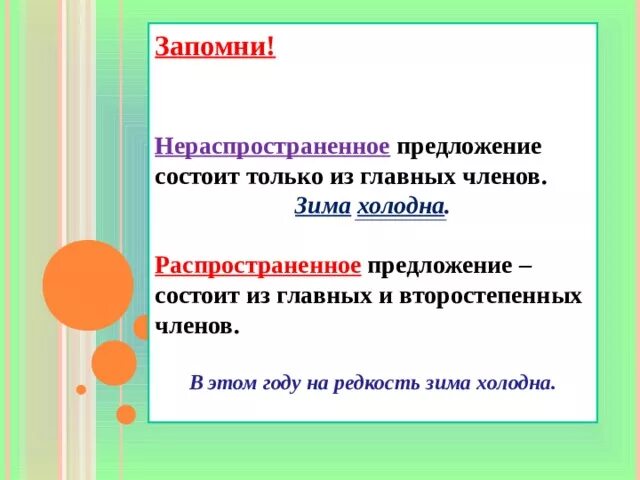 Полные нераспространенные предложения. Нераспространенное предложение состоит из. Нераспространенное предложение состоит только из главных членов. Предложение, которое состоит только из главных членов.