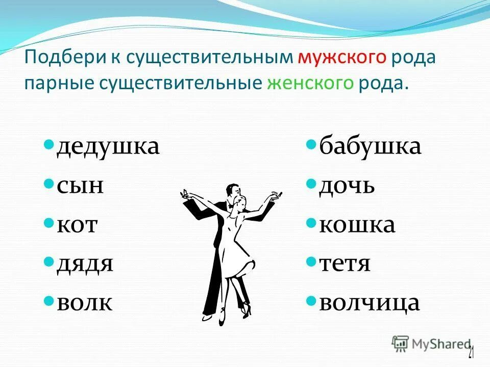 Мужской род исключения. Существительные женского рода. Существительные мужского рода. Женский род имен существительных. Имена существительные женского рода.