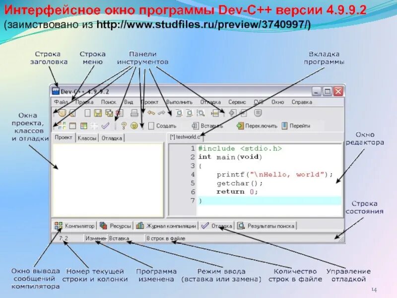 Окно другими словами. Окно программы. Элементы окна приложения. Окно приложения. Основные элементы окна программы.