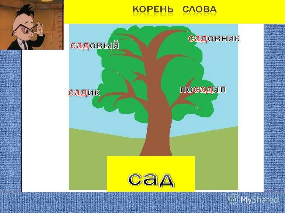 Включи страница 101. Дерево родственных слов. Слова с корнем сад. Корень слова. Дерево с однокоренными словами.