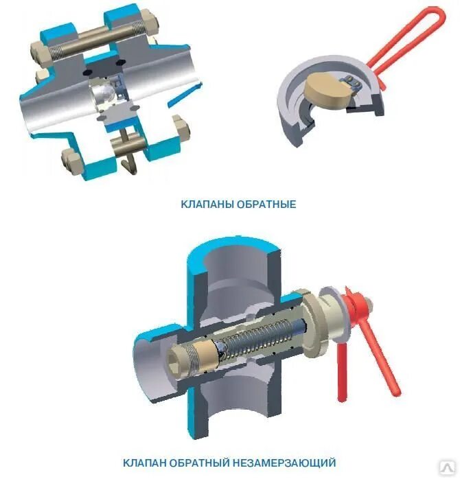 Клапан обратный незамерзающий фонтанной арматуры. Клапан обратный незамерзающий 210 АФ.16.000-01. Клапан обратный незамерзающий кон.00.000. Клапан обратный незамерзающий устьевой 210 АФ.16.000. Обратные клапана арматуры