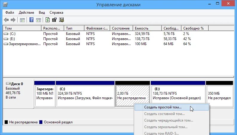 Управление томами windows. Виндовс 7 управление дисками. управление дисками создать. как открыть управление дисками. управление дисками команда.