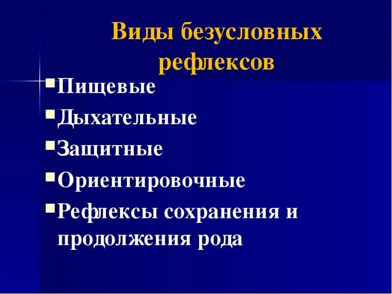 Приобретенные рефлексы человека. Виды безусловныж рефлек ов. Безусловные рефлексы. Виды безусловных рефлексов. Безусловные рефлексы это рефлексы.