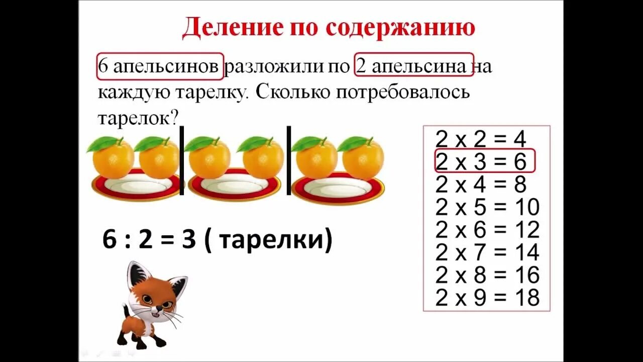 Задачи на деление по содержанию и на равные части. Задачи на деление по содержанию и на равные части 2 класс. Задачи на деление на равные части. Задачи по содержанию и на равные части 2 класс. Решение задач на деление на равные части