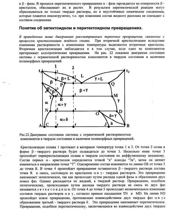 Переход из жидкой фазы в твердую
