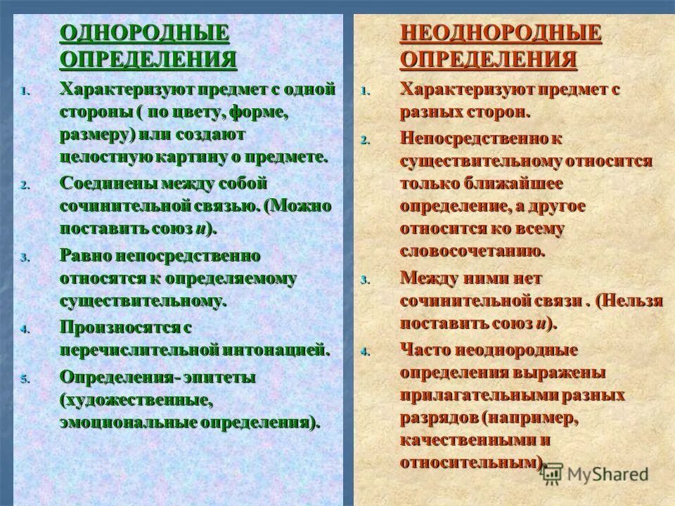 однородные определения 8 класс конспект урока. однородн и неоднородные определения. характеризуют предмет с одной стороны. однородные и неоднородные определения. однородные и неоднородные определения.
