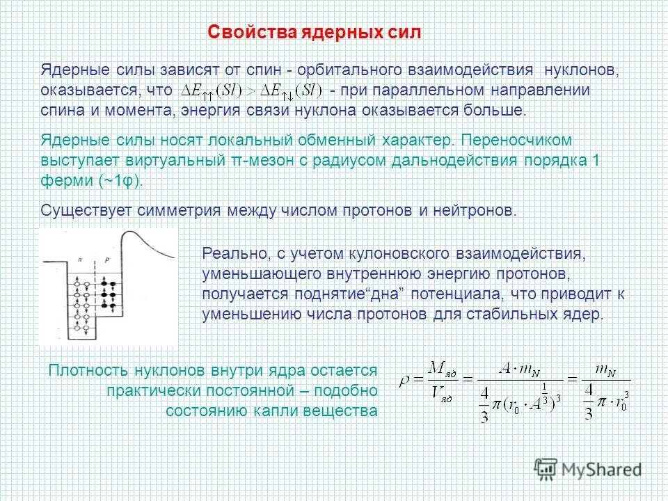 Ядерные силы действующие между нуклонами