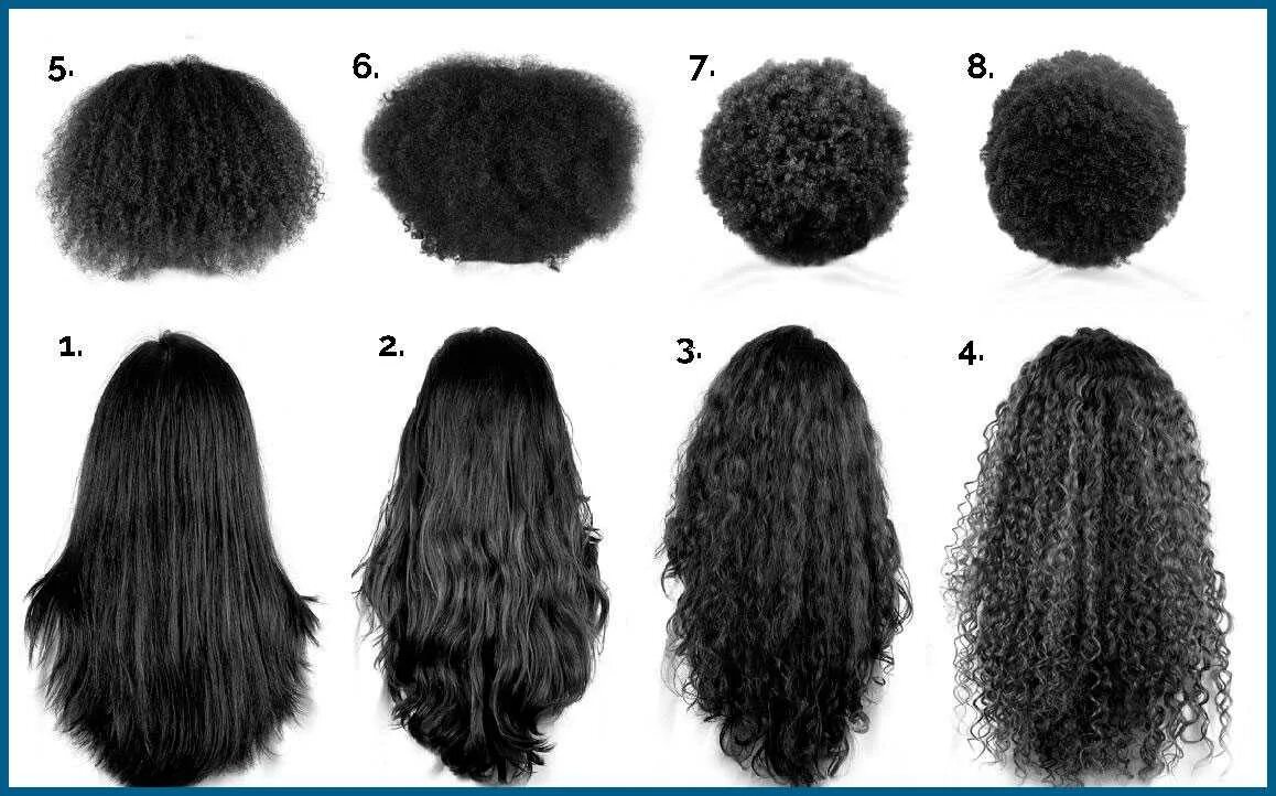 Типы волос у женщин. Разные структуры волос. Типы волос по структуре. Разные типы волос на голове.