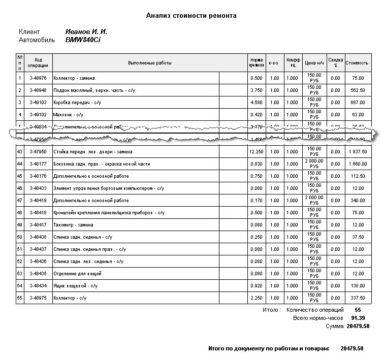 Норма часы по ремонту грузовых автомобилей. Нормо часы ремонта автомобиля. Нормочас кузовного ремонта. Нормо-часы ремонта легковых автомобилей. Норма часы автосервиса