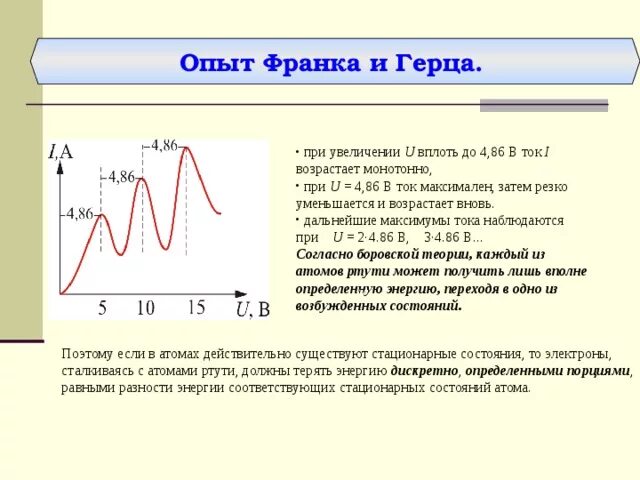 При увеличении u