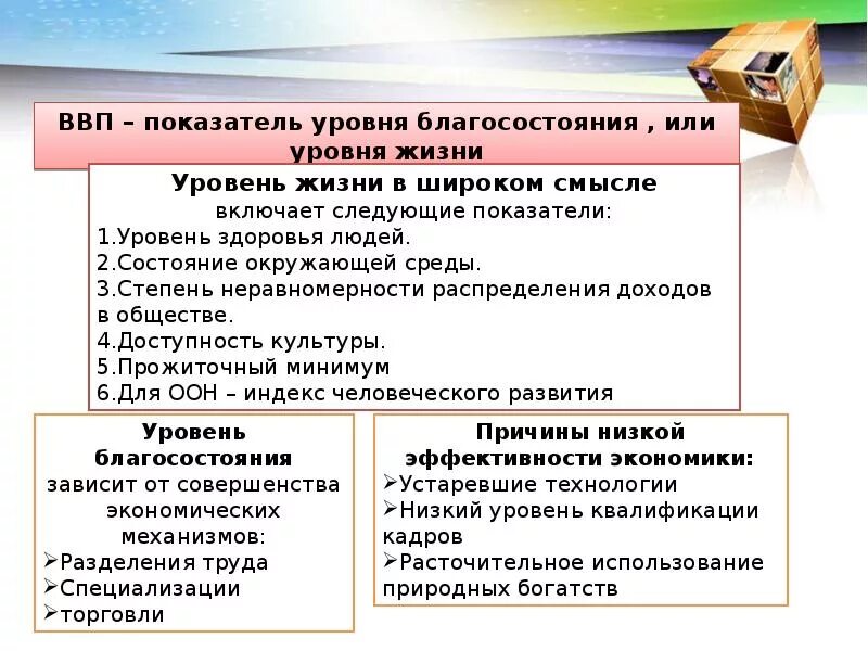 От чего зависит экономика россии. Экономика и уровень жизни. Показатели уровня жизни в экономике. Уровень жизни населения это в экономике. Уровень благосостояния.