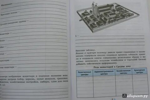 История 6 класс страница 101 творческие работы