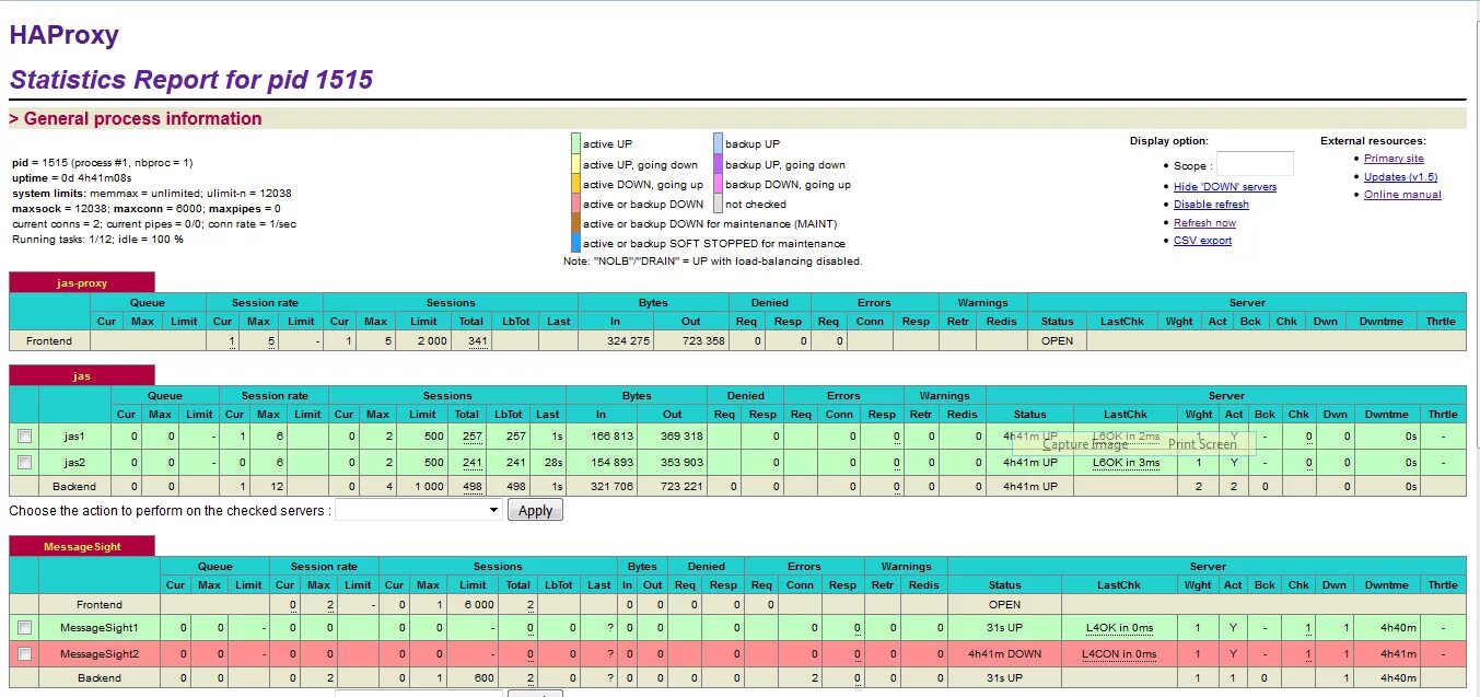 HAPROXY В кластере. HAPROXY статистика. Uptime status. Плана Run rate.