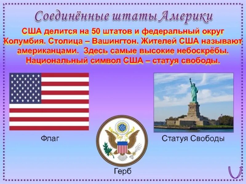 Опишу страну сша. США презентация. Государственные символы США. Национальные символы США. Америка для презентации.