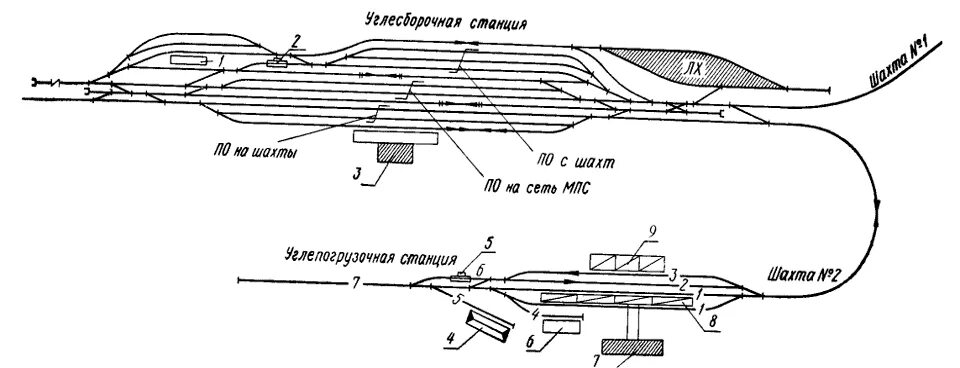 схема грузовой станции. схема грузовой станции. схема грузовой станции тупикового типа. схема грузовой станции. схема грузовой станции.