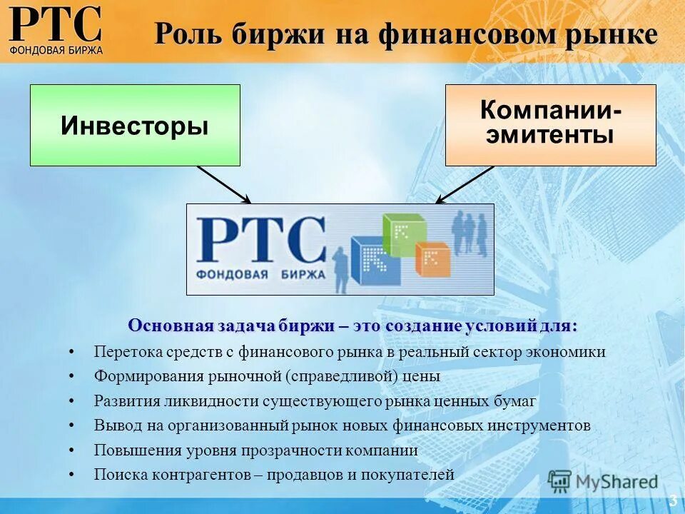 Эмитенты рф