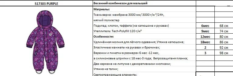 Шапка со скольки градусов. Демисезонный комбинезон Крокид температурный режим. Комбинезон Лесси демисезонный Размерная сетка. Зимний комбинезон Крокид температурный режим. Демисезонный комбинезон Крокид температурный режим для ребенка.