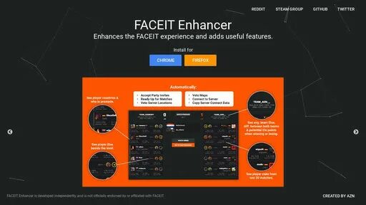 Faceit checker. Фейсит Enhancer. Уровни FACEIT по Elo. FACEIT Enhancer Elo. Таблица уровней фейсит.