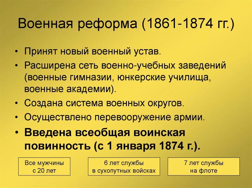 В чем состояла суть военной реформы. Военные реформы 1861-1874 гг. Военная реформа 1874 основные положения реформы.