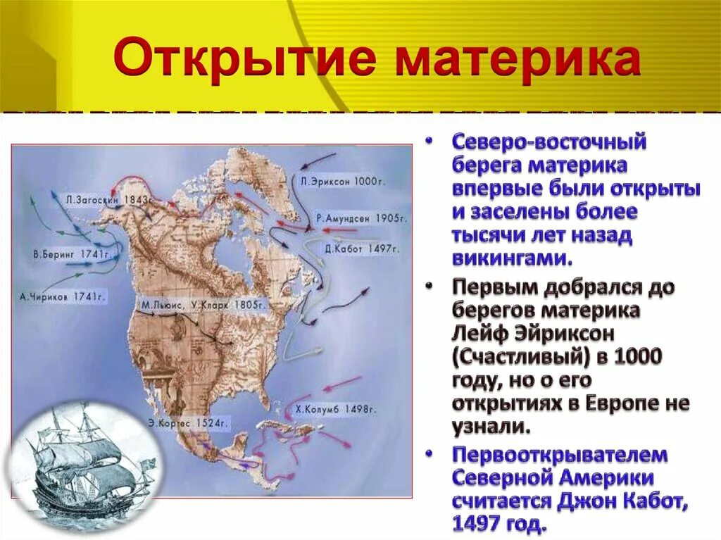 Материк открытый в 18 веке. Открытие материков. Открыватели континентов. Открытие материков и океанов. Материк открытый Лейфом счастливым.