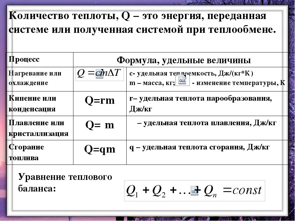 Формула вычисления количества теплоты. Формула для расчета количества теплоты. Количество теплоты 4 процесса формулы. Работа и количество теплоты формула физика.