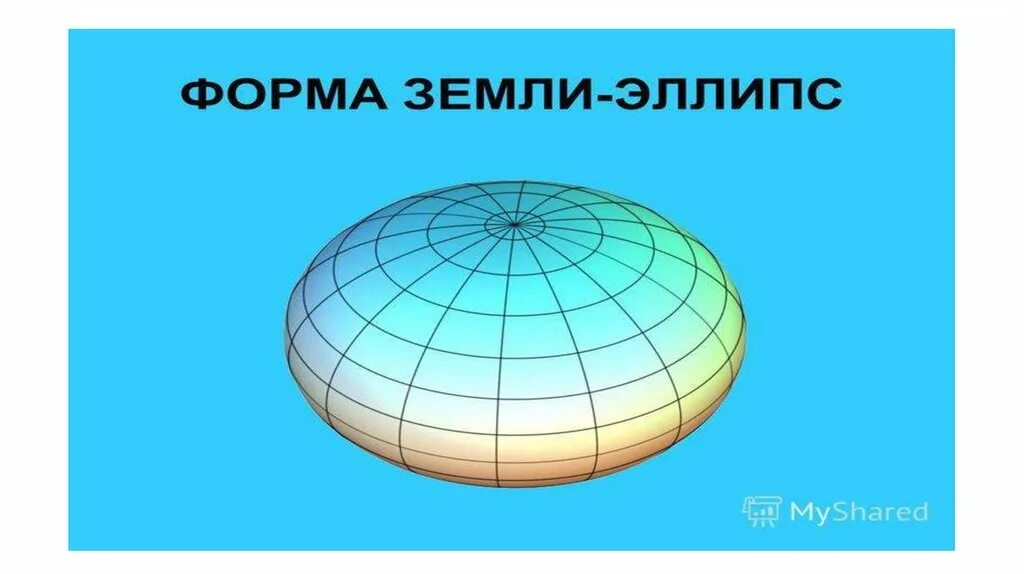 Как называют форму земли. Форма земли эллипсоид. форма земли овал. эллипс земля. земля в форме эллипса.