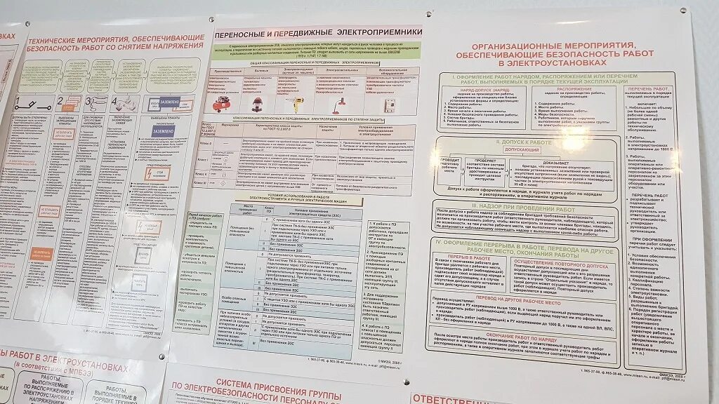 Инструкция по переключениям в электроустановках 2023. Мероприятия обеспечивающие безопасность работ в электроустановках. Переносные и передвижные электроприемники. Технические мероприятия по безопасности работ. Организационные мероприятия по безопасности в электроустановках.