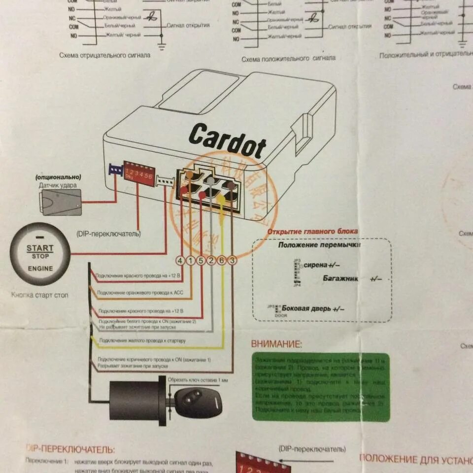 Сам устанавливаю сигнализацию. Как установить сигнализацию на ВАЗ 2109 схема. Схема установки автозапуска на ВАЗ 2114. Установка сигнализации с автозапуском на ВАЗ 2109. Схема установка китайской сигнализации с автозапуском.