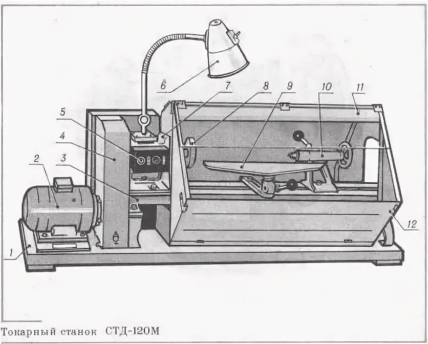 1м 120. Токарный станок СТД 120. Токарный станок по дереву СТД-120. СТД-120м станок токарный по дереву. Основные части токарного станка СТД 120м.