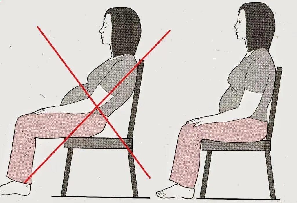 Сидячие позы для беременных. Удобные позы для беременных для сидения. Удобное положение на стуле. Положение сидя при беременности. O sit