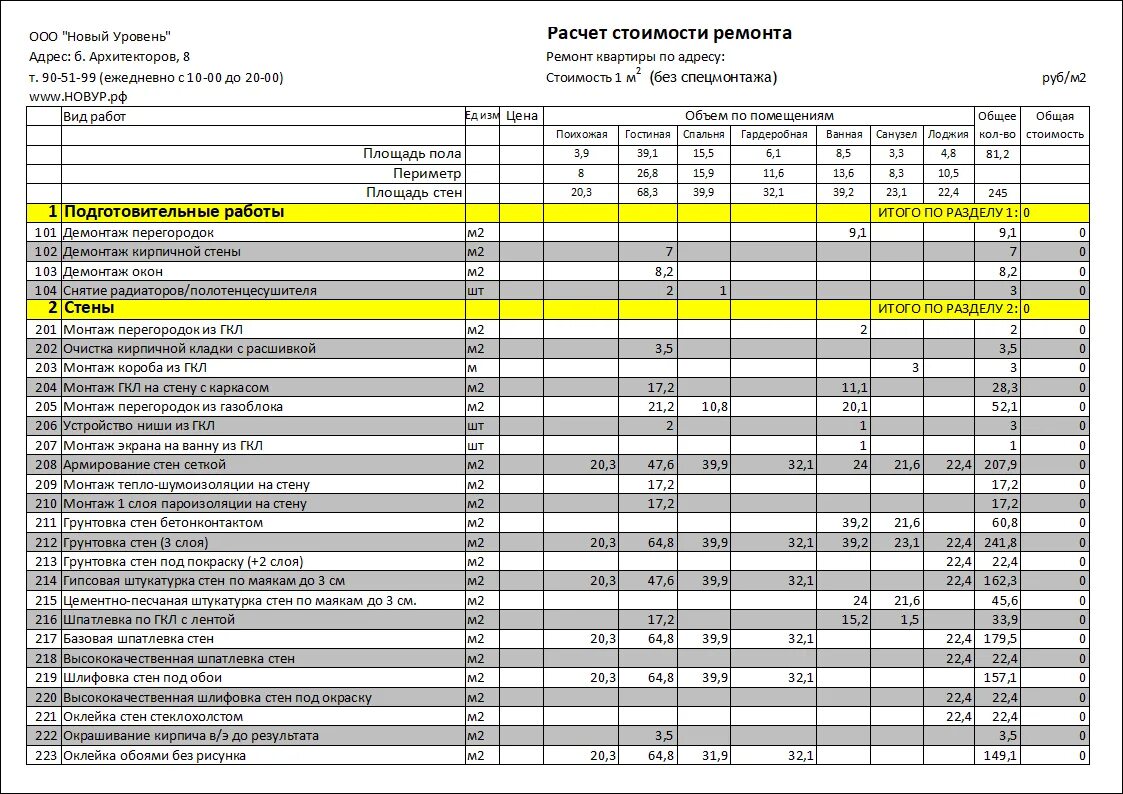 Смета работ по ремонту квартиры под ключ. Смета на ремонт квартиры. Смета на ремонт помещения. Смета по отделке помещений.