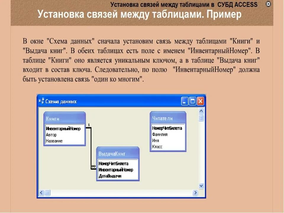 Установка access. Типы связей для таблиц базы данных access. Связи между таблицами в access. Схема данных в access связи между таблицами. Связанные таблицы в access.