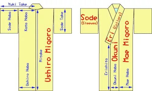 Выкройка кимоно длинное. Выкройка японского халата кимоно. Выкройки кимоно хаори мужское. Крой кимоно юката. Японское кимоно выкройка.