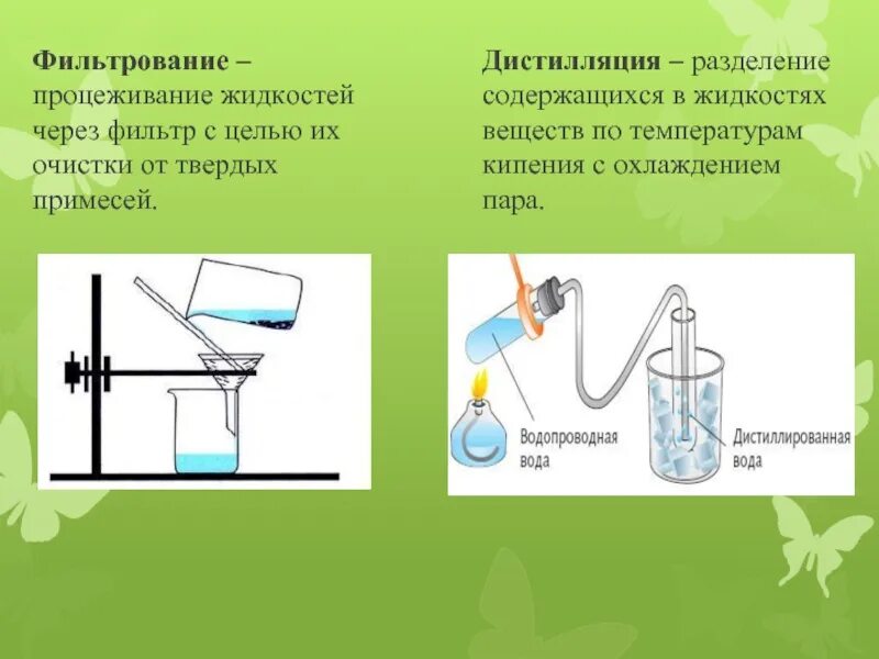 Фильтрование и дистилляция. Фильтрование и перегонка (дистилляция). Способы разделения смесей фильтрование. Перегонка метод разделения смесей. Дистилляцией можно разделить смеси