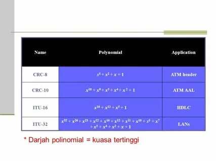 Crc8