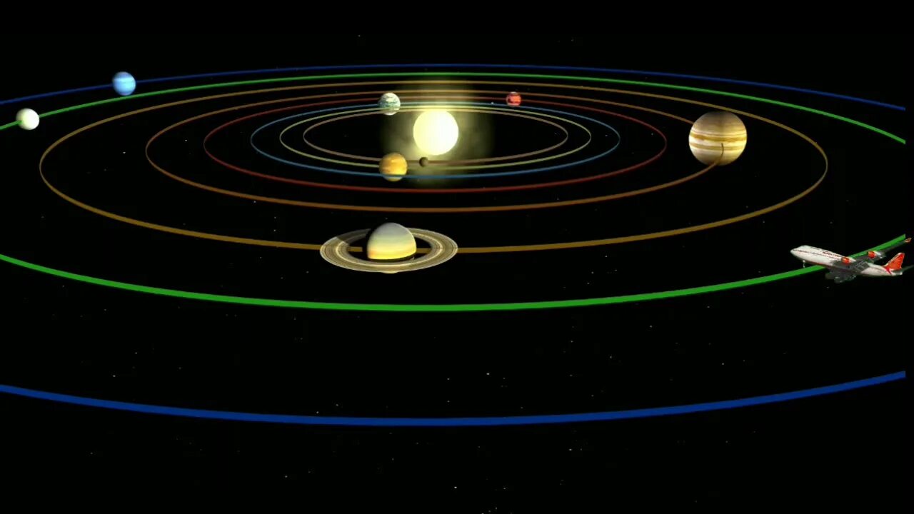 Орбита вращения планет. Орбита Сатурна вокруг солнца. Вращение Сатурна вокруг солнца. Солнечная система движение планет вокруг солнца. Врашение планет вокруг солнце.