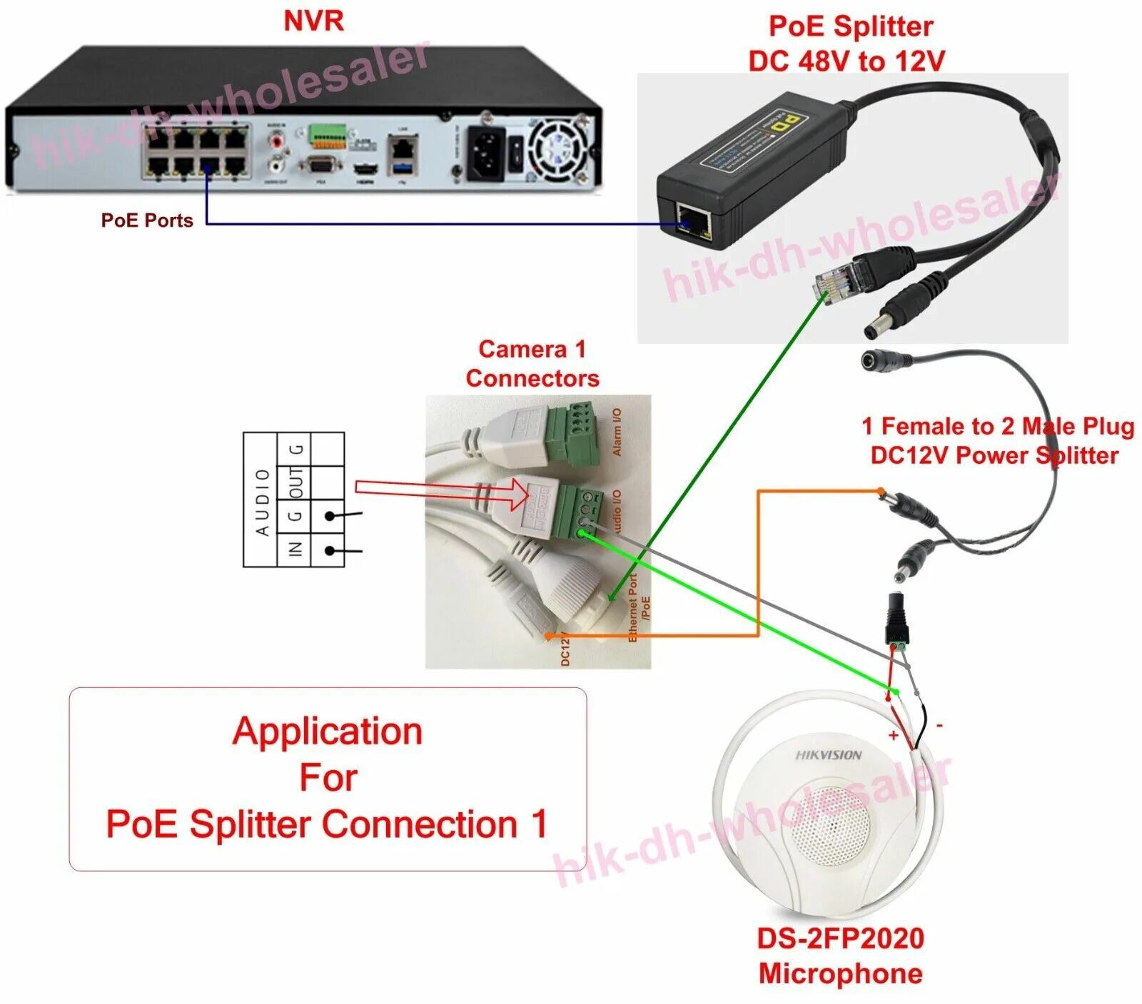 Ip микрофон poe