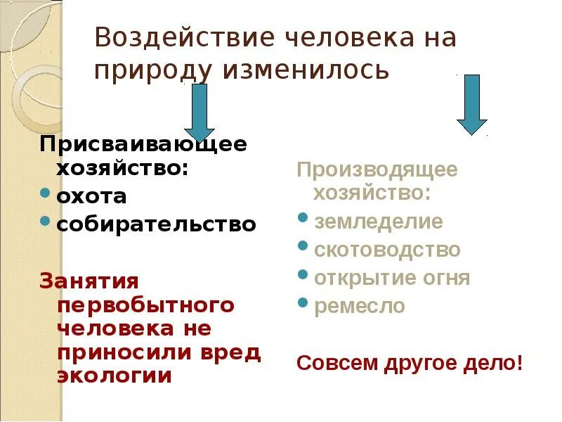 Воздействие человека на природу 7 класс конспект. Воздействие человека на природу. Влияние человека на природу. Доклад воздействие человека на природу. Воздействие человека на природу изменилось.