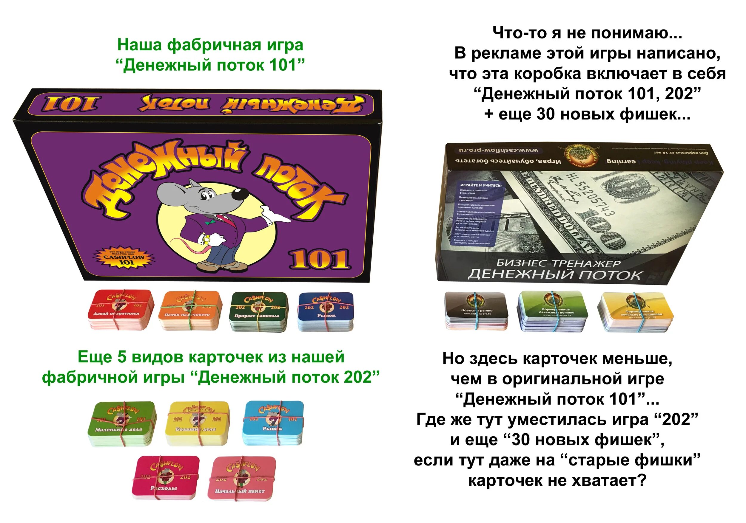 Игра на деньги в карты список. Кэш флоу денежный поток. денежный поток игра. карточки «денежный поток».