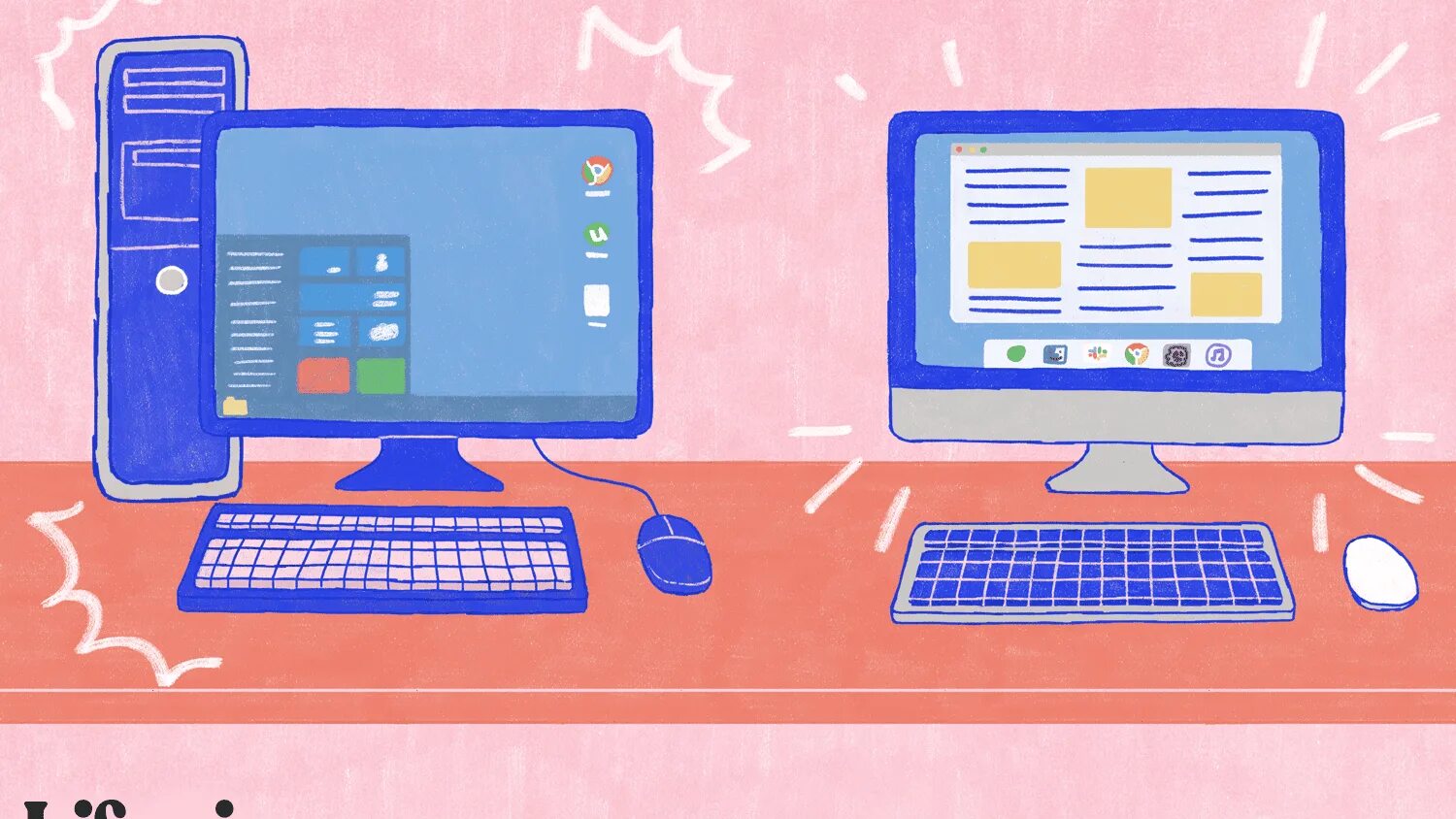 Rating computers