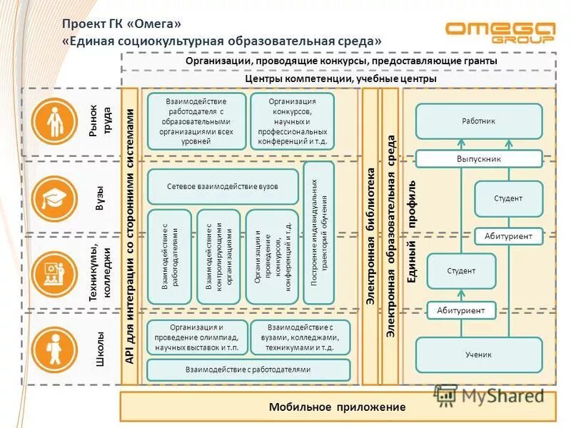 Единая электронная образовательная среда республики башкортостан. Единая электронная образовательная среда республики башкортостан. Единая электронная образовательная среда республики башкортостан. Единая электронная образовательная среда республики башкортостан. Единая электронная образовательная среда республики башкортостан.