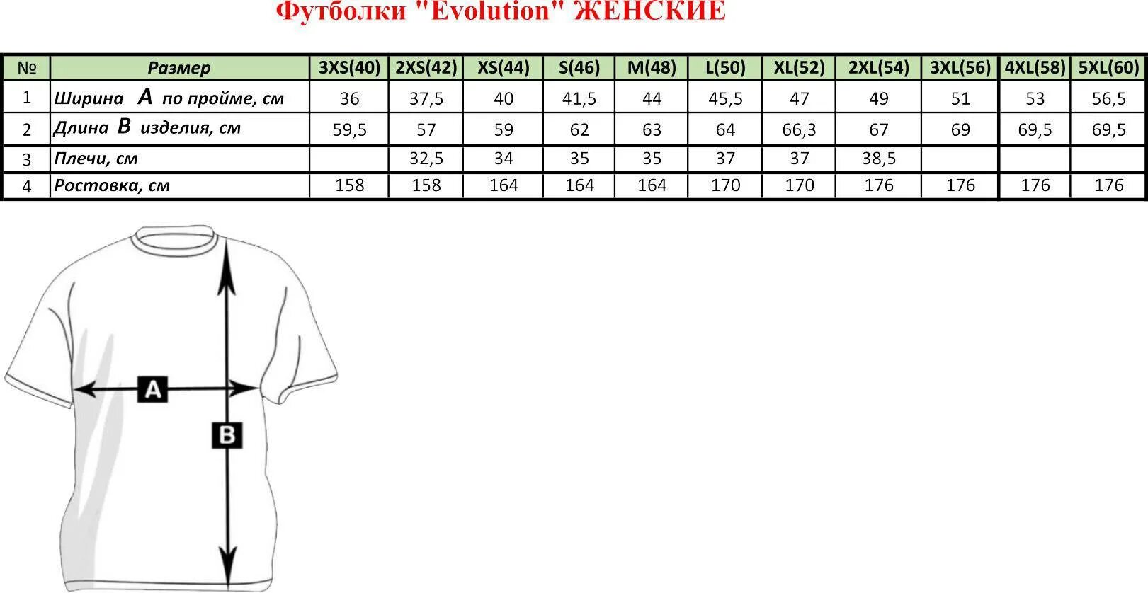 Размер футболки 50-52. Размер футболки 74. Размеры футболок. Размеры футболок. Размер маек для мужчин таблица.