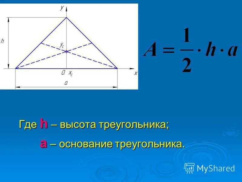 Где центр равнобедренного треугольника. Формула нахождения центра тяжести равнобедренного треугольника. Центр тяжести треугольника. Координаты центра тяжести треугольника. Центр тяжести равнобедренного треугольника.